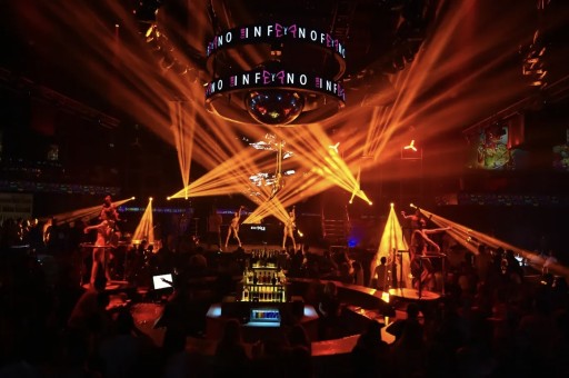 Antalya En İyi Gece Kulüpleri ve Önerileri