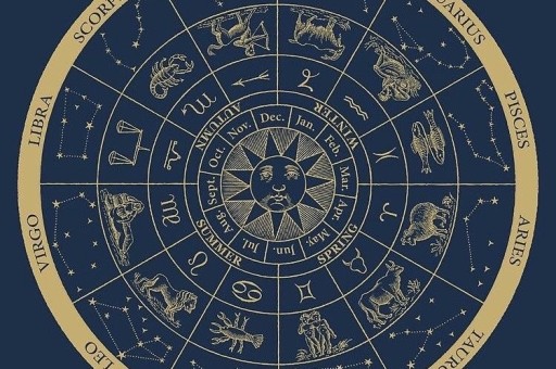 4 – 10 Ağustos 2025 Haftalık Burç Yorumları