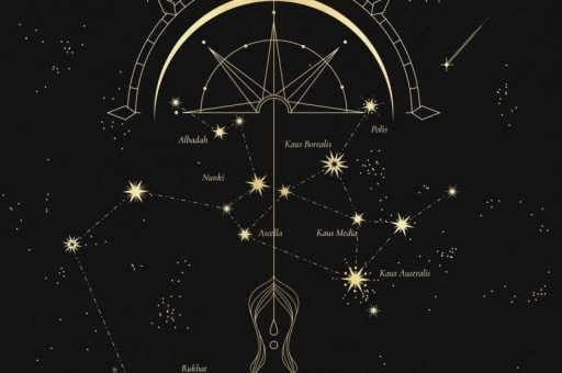 29 Eylül – 5 Ekim 2025 Haftalık Yay Burcu Yorumu