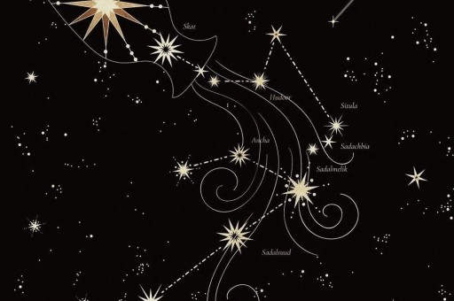 29 Eylül – 5 Ekim 2025 Haftalık Kova Burcu Yorumu