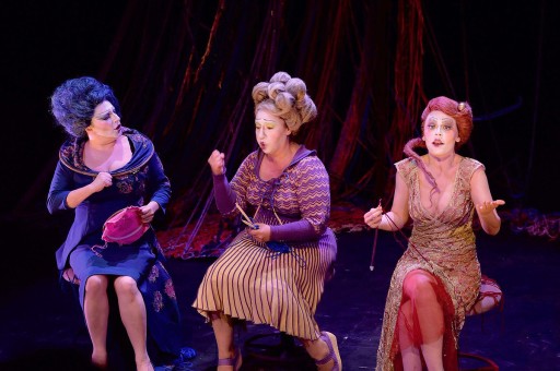 Haftanın Etkinlikleri