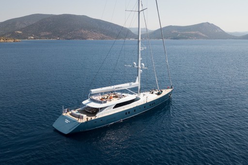 Monaco’nun Devleri