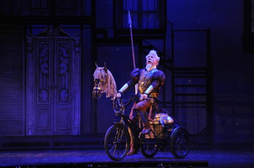 Haftanın Etkinlikleri