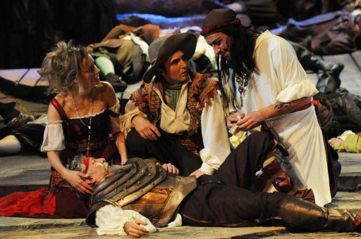 Haftanın Etkinlikleri