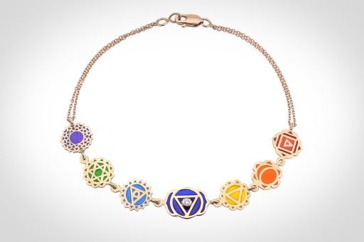 Çakralarınızı Açacak Tasarımlar