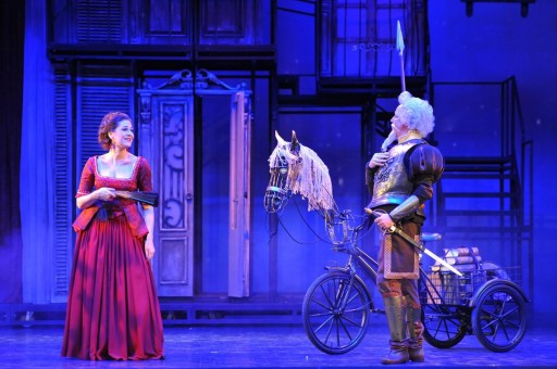 Haftanın Etkinlikleri