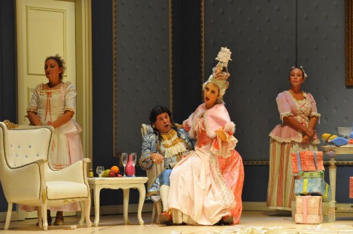 Haftanın Etkinlikleri