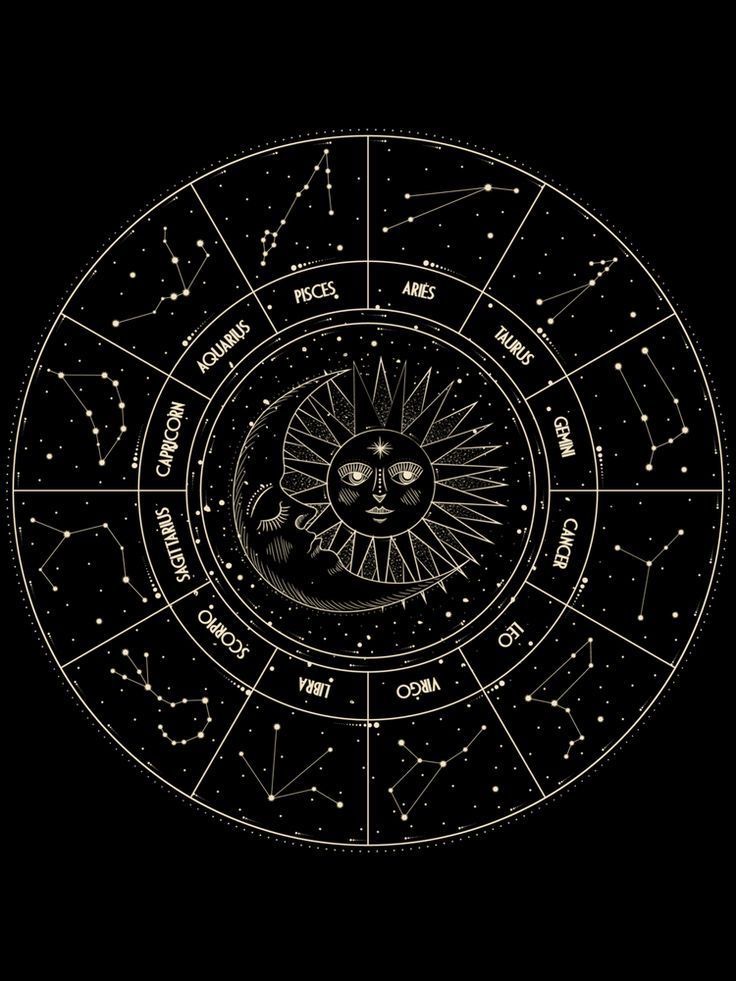 23-29 Haziran Haftalık Burç Yorumları