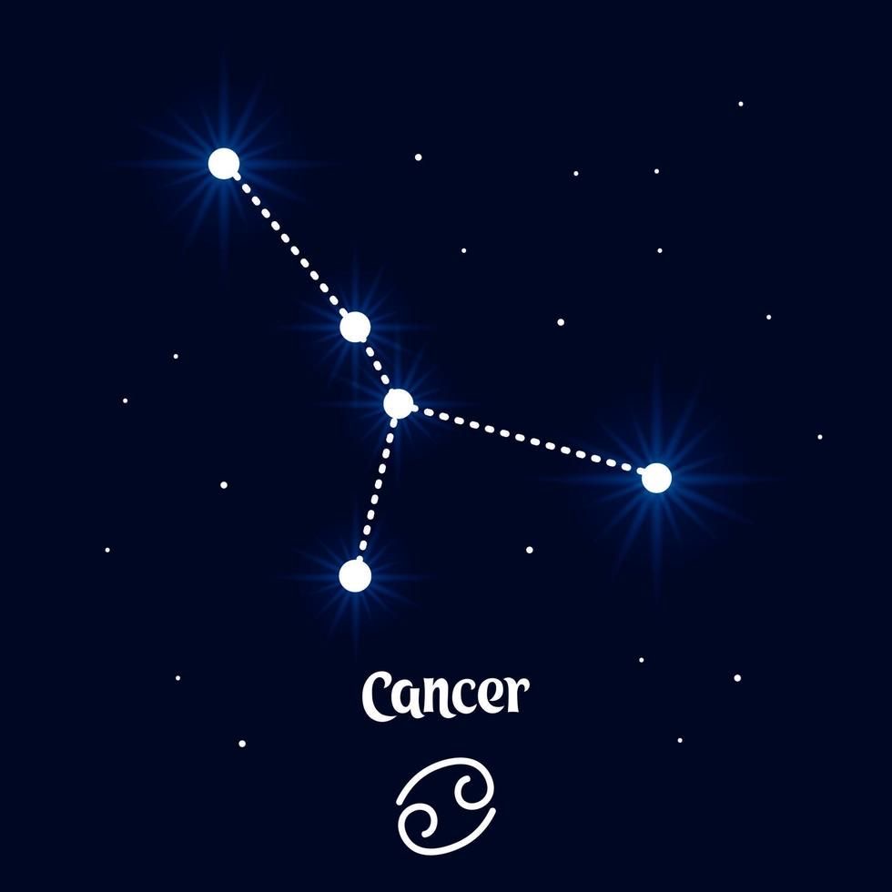 22 – 28 Eylül 2025 Haftalık Yengeç Burcu Yorumu