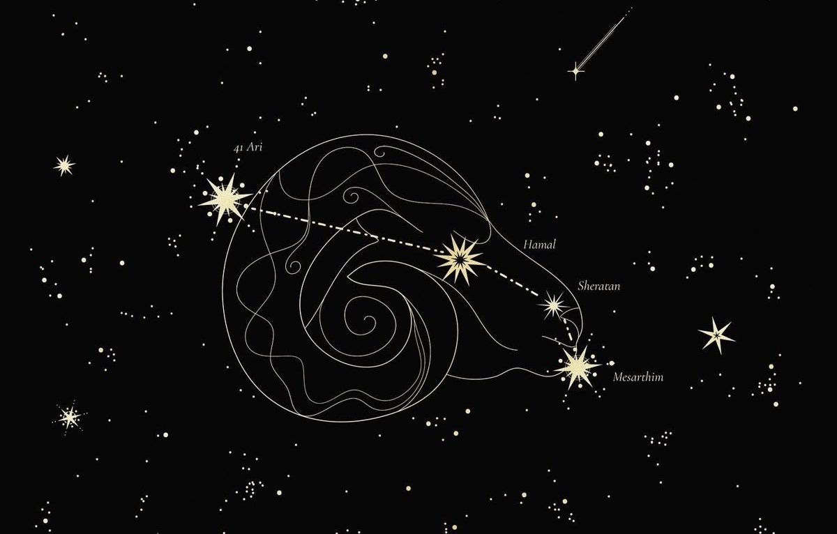 29 Eylül – 5 Ekim 2025 Haftalık Koç Burcu Yorumu