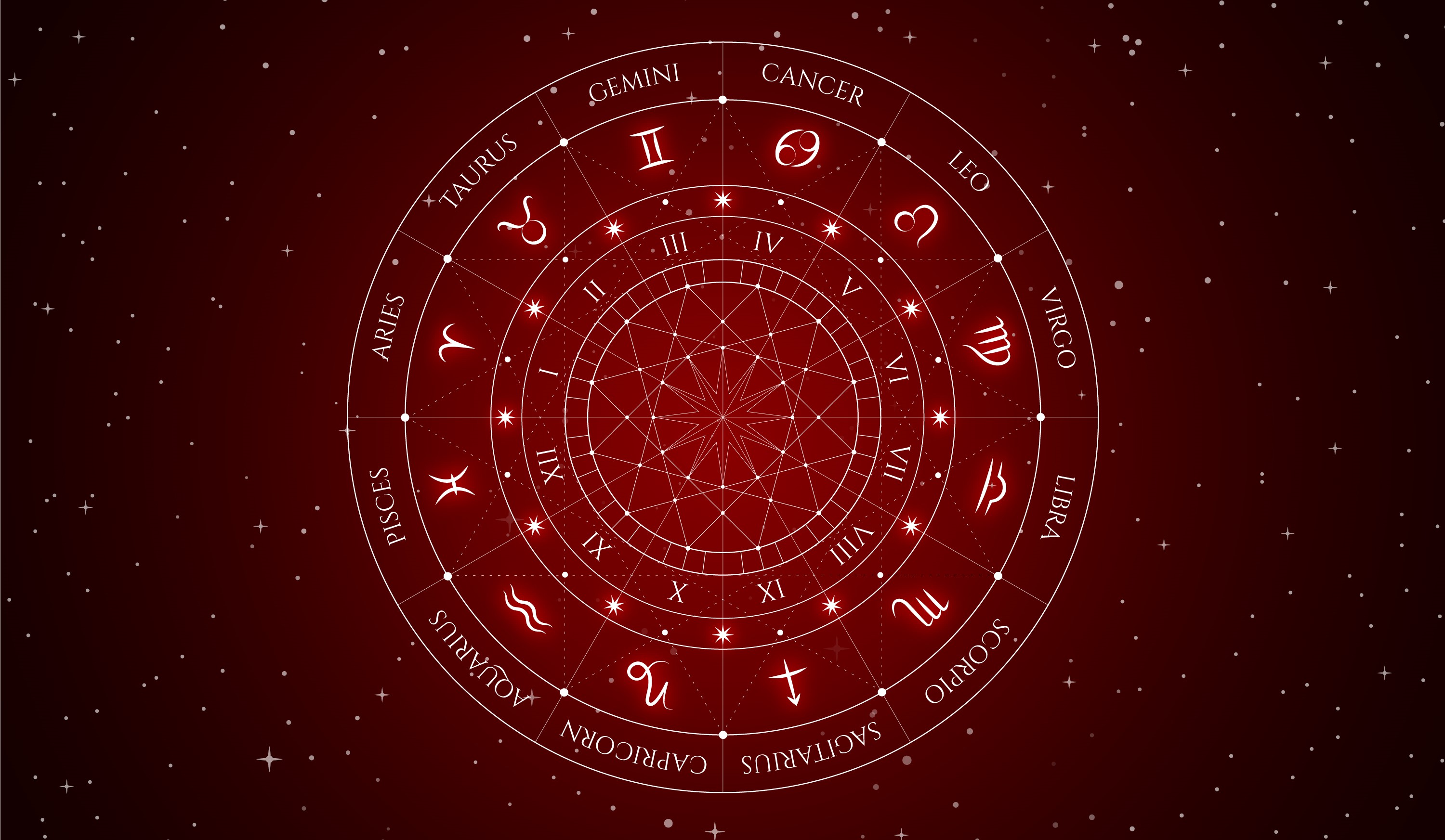 19 – 26 Ocak 2026 Haftalık Burç Yorumları